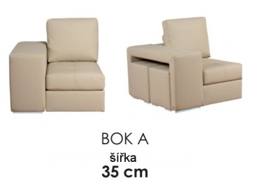 BOK A u sestavy COMBO latky A2