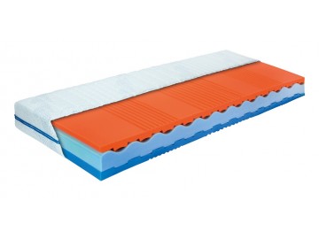 Matrace Justýna 90x200 cm