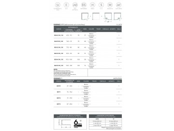 Kerasan AQUATECH vana 170x70 cm