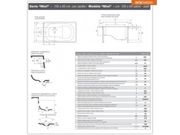 Olsen Spa Plechová vana Ferrara se sedátkem - 1050 x 650 mm, objem 10 l, bez nožiček