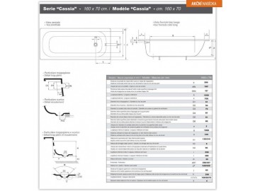 Olsen Spa Plechová vana Ferrara - 140 x 70 mm, objem 140 l, plastové nožičky