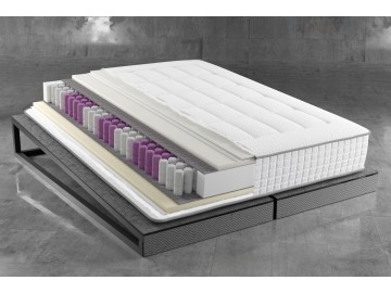 Pružinová matrace s taštičkami NAMPA rozměr 90x200 cm